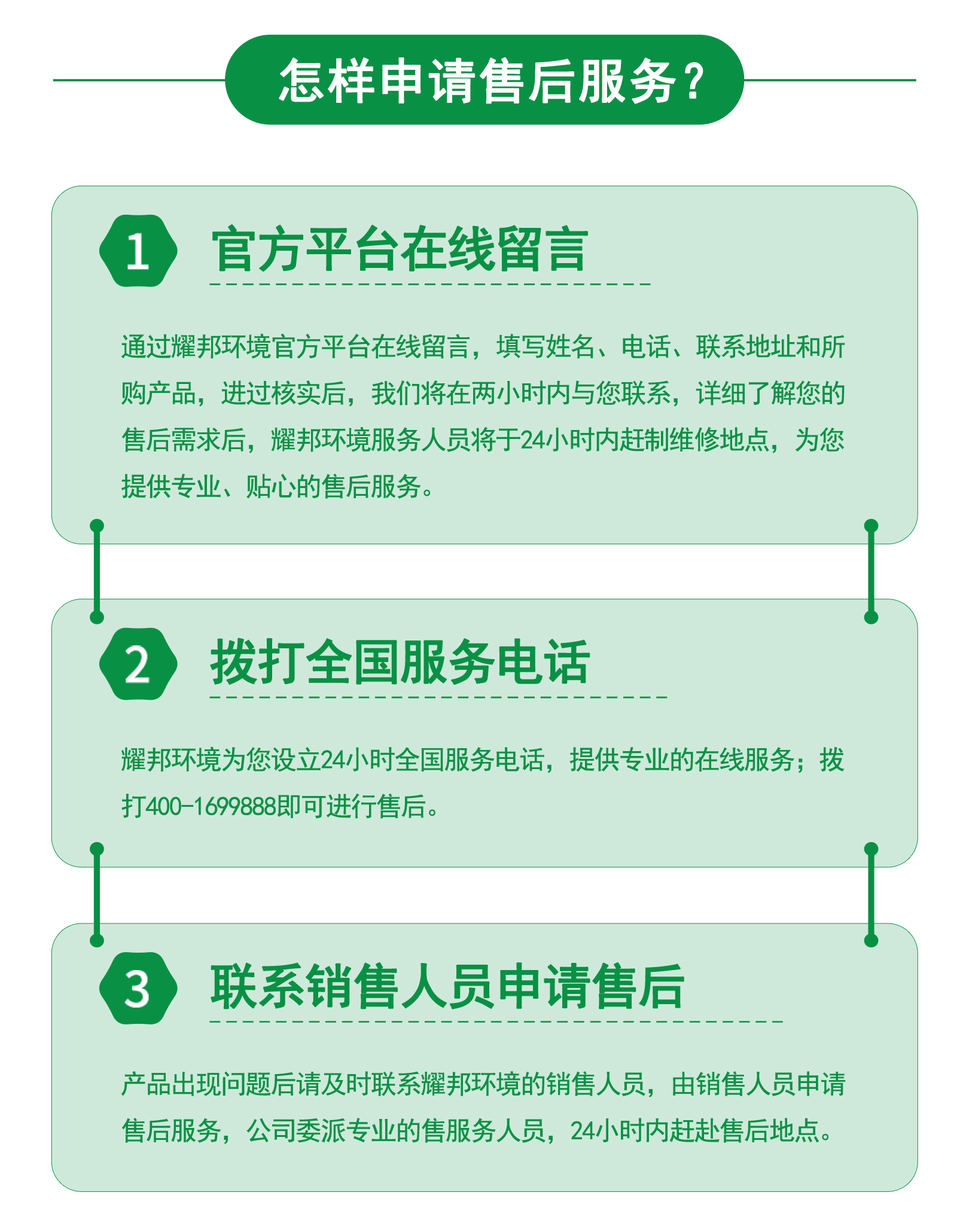 渗滤液处理产品详情页切图_10